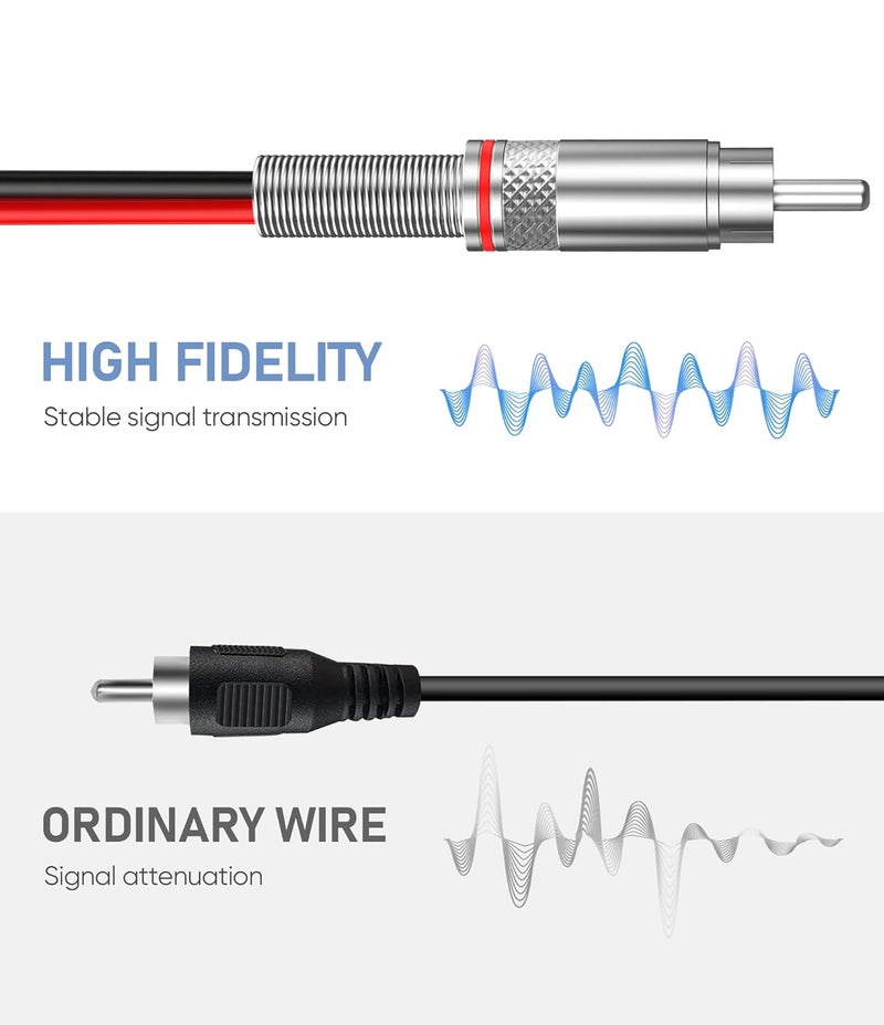 Pixelman RCA Plug to Speaker Wire Adapter (14AWG, 9Ft), Thicker Pure Copper Speaker Cable to RCA Male Adapter, RCA Plug Converter to Bare Wire for Subwoofer - Image 5